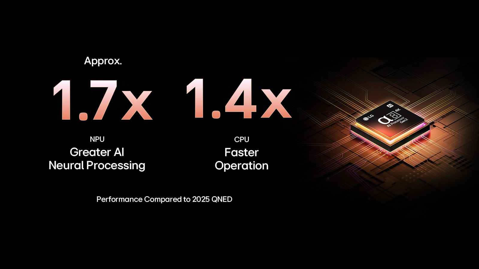 تلویزیون ال جی QNED91 سایز 65 اینچ