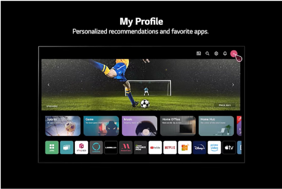 قیمت تلویزیون ال جی 55UR80006