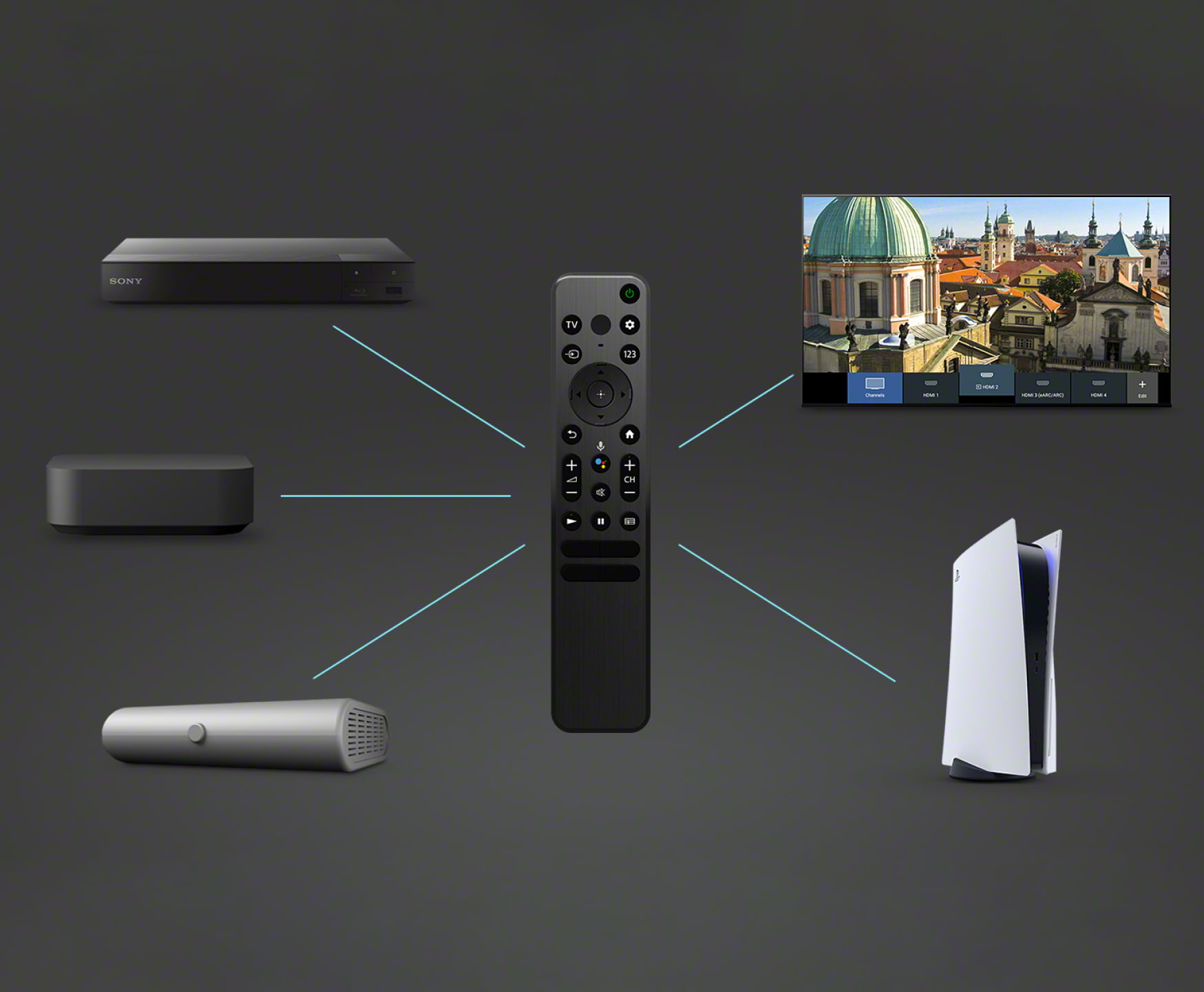 -تلویزیون 4K سونی 55X90L