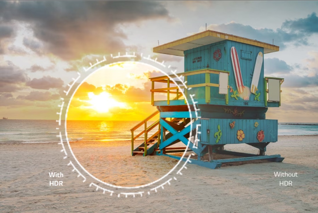 خرید تلویزیون ال جی 55UR80006